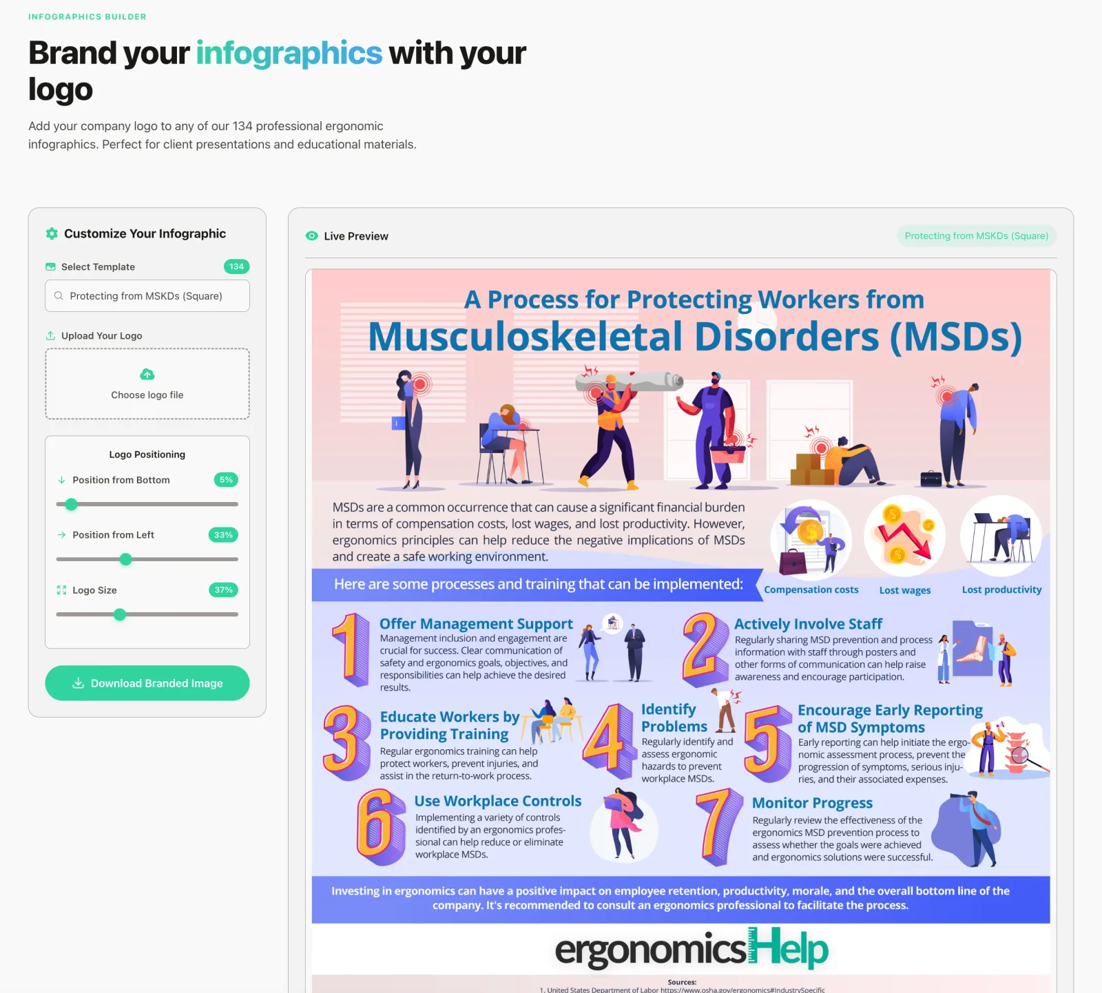 The infographics library with white-label ergonomics designs